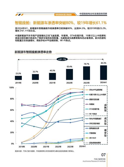 东莞254起亚对未来市场的预测，名爵汽车品牌文化的传播